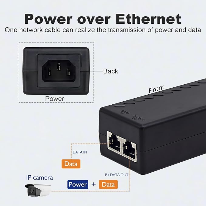 Gigabit PoE+ Injector Adapter - 30W 48V Power Over Ethernet Plus - - Image 4