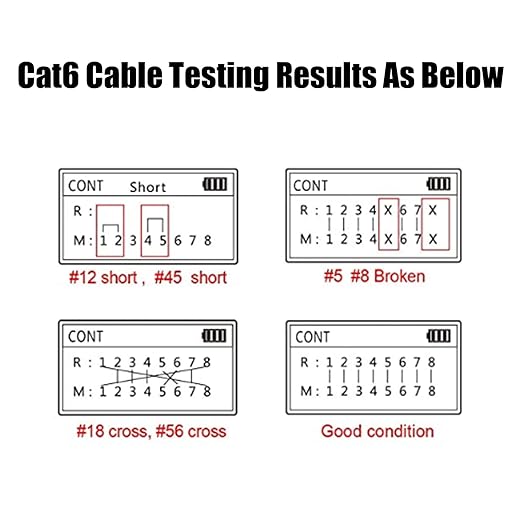 Network Cable Tester, VXSCAN NF-488 POE Cable Tester - Image 3