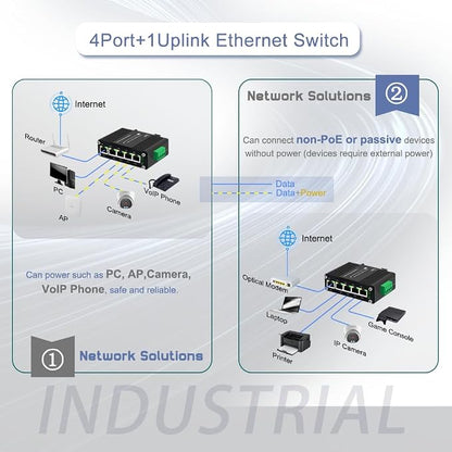 Mini Managed Industrial 5-Port Gigabit Ethernet Switch Solar Power - Image 5