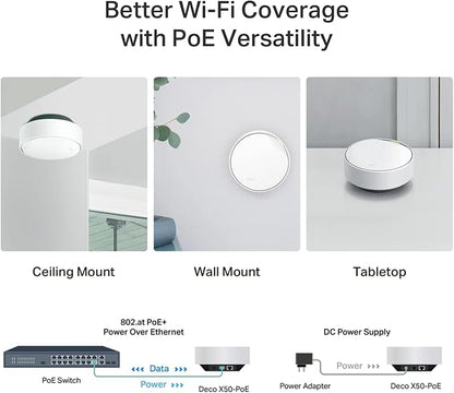 TP-Link AX3000 PoE Mesh WiFi - Image 6