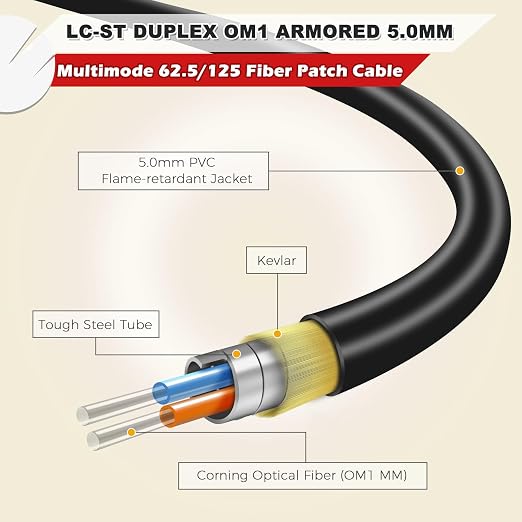 165ft / 50m Outdoor Armored OD-5mm OM1 LC to ST Fiber Cable, LC-ST Fiber Optic - Image 2