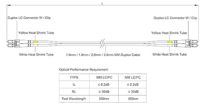 SpeedyFiberTX 6-Pack 1 Foot Multimode 10G OM3 50/125 Fiber Optic Patch Cable - Image 7