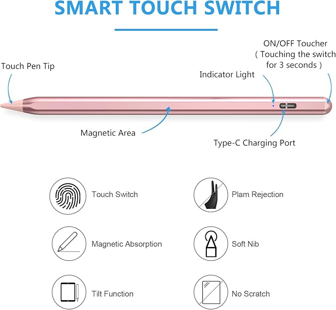 ​​​Stylus Pen for iPad 2018-2023 - Image 8