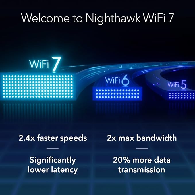 NETGEAR Nighthawk Tri-Band WiFi 7 Router – Router Only, BE12000 Wireless Speed - Image 8