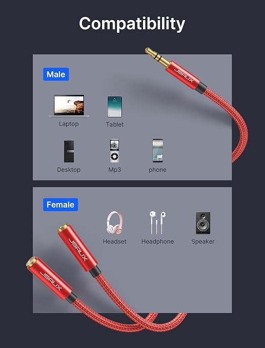 JSAUX Headphone Splitter 4ft, Audio Splitter 3.5mm Male TRS to 2 Dual 3.5mm - Image 5