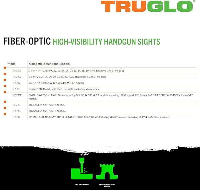 TRUGLOFiber Optic Sights - Image 4