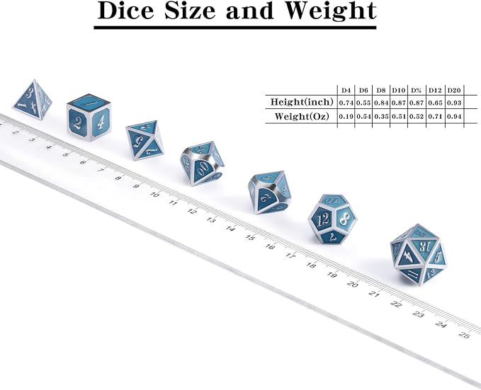 DnDnD Glowing DND Metal Dice Set, Luminous Blue Metal Dice - Image 6