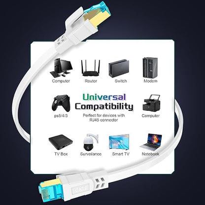 Cat 8 Ethernet Cable 35 FT, Heavy Duty High Speed 40Gbps 2000Mhz Internet - Image 7