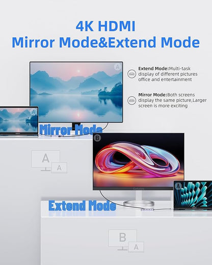 USB C Hub, 7 Ports USB C MultiPort Adapter - Image 3