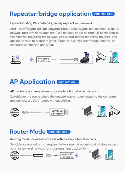 VONETS 5GHz Industrial Mini WiFi Router Bridge Repeater, WiFi to Ethernet - Image 4