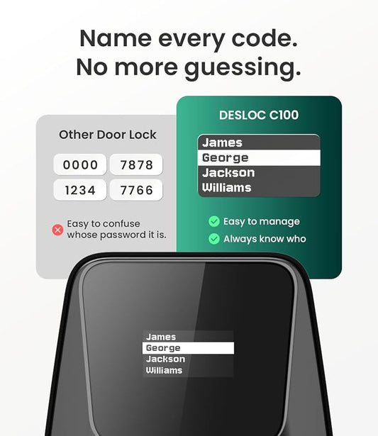 DESLOC C100 Keyless Entry Door Lock - Image 2