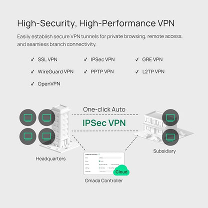 TP-Link ER707-M2 | Omada Multi-Gigabit VPN Router | Dual 2.5Gig WAN Ports | - Image 5