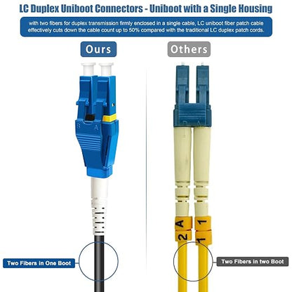 30ft Uniboot LC to LC Outdoor Armored Fiber Patch Cable, Single Mode Duplex - Image 4