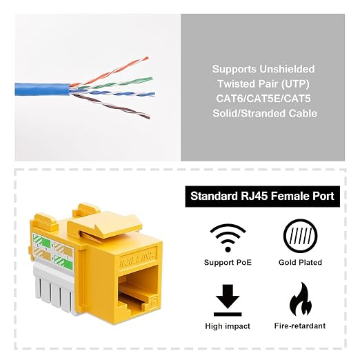Iwillink 10Gbps Cat6 Keystone Jack, RJ45 25-Pack and Punch-Down Stand, UTP - Image 3