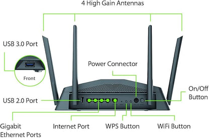 D-Link WiFi Router AC2600 - Image 2
