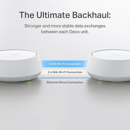 TP-Link Deco 7 BE23 Dual-Band BE3600 WiFi 7 Mesh Wi-Fi Router | 4-Stream 3.6 - Image 8