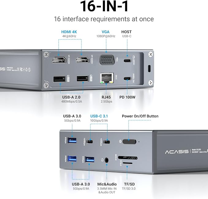 ACASIS USB C Docking Station Dual Monitor, 16-in-1 Laptpop Docking Station - Image 2