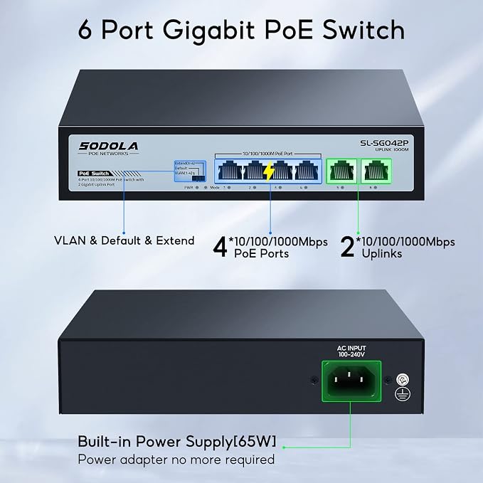 SODOLA 4 Port Gigabit PoE Switch - Image 2