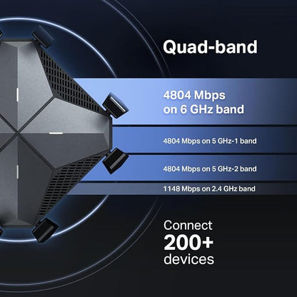 TP-Link AXE16000 Quad-Band WiFi 6E Router - Image 3
