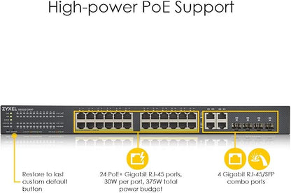 Zyxel 24 Port PoE Switch | Smart Managed | Gigabit Network Ethernet Switch | - Image 2