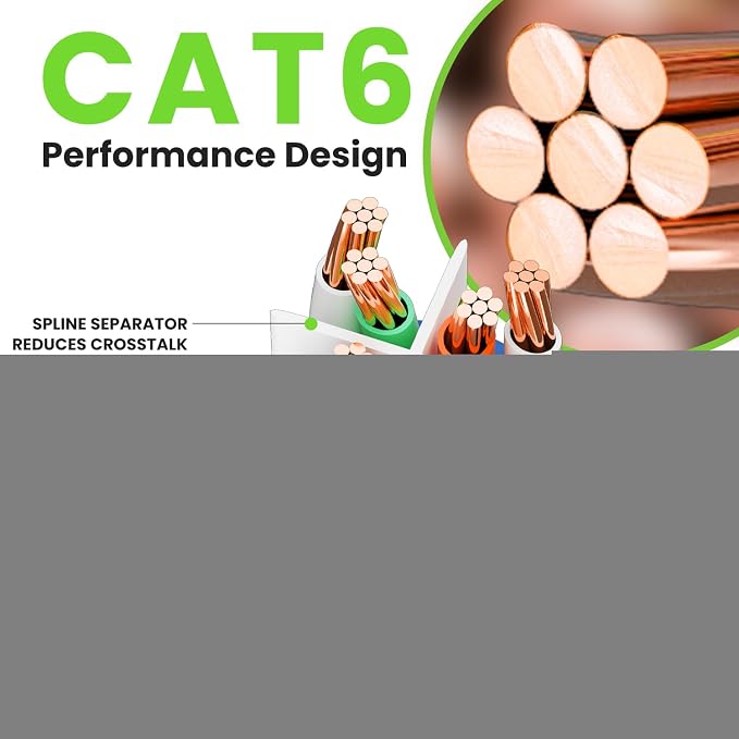 GearIT Cat 6 Ethernet Cable Cat6 Network Patch, Snagless Cord, Internet - Image 3