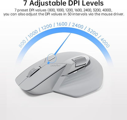 Rapoo MT760 Multi-Device Wireless Mouse, 11 Programmable Buttons, 4K DPI - Image 3