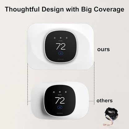 Wall Plate Cover Compatible - Image 4