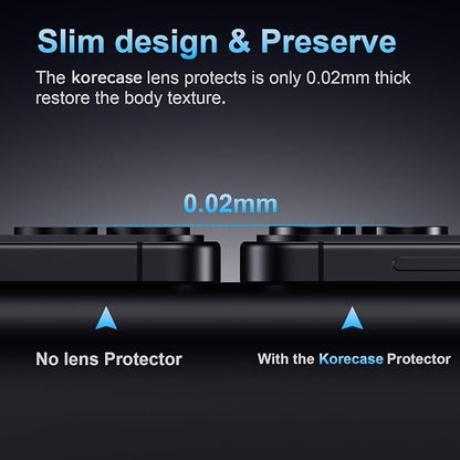 Korecase for Samsung Galaxy S25 Edge Camera Lens Protector, 9H Tempered Glass - Image 8