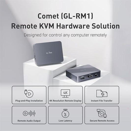 GL.iNet Comet Remote KVM Over Internet, 4K@30Hz Tailscale Support, Remote - Image 2