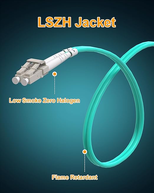 LC to LC Fiber Patch Cable - Image 3