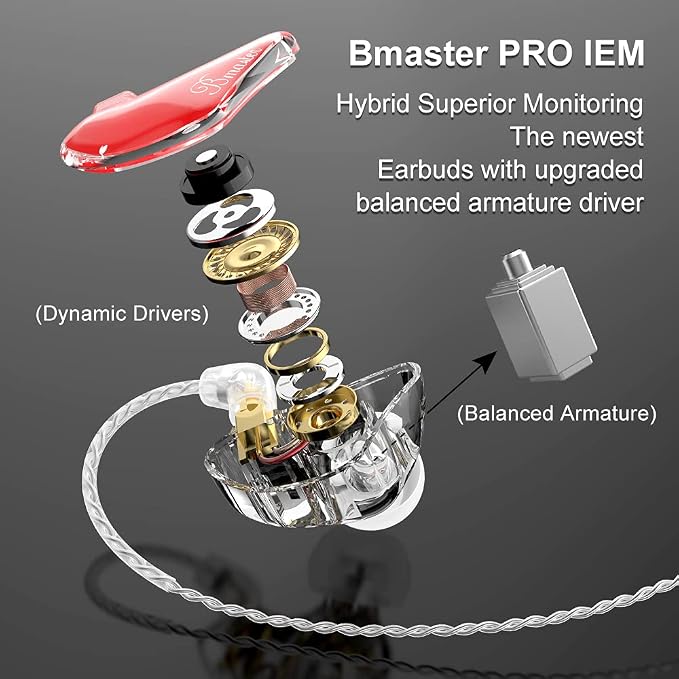 BASN in-Ear Monitors, Bmaster Triple Driver HiFi Stereo Noise-Isolating - Image 2