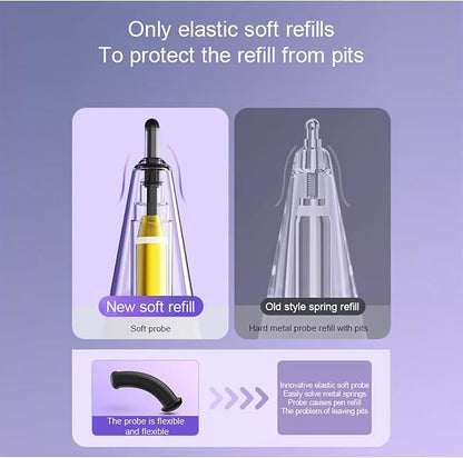 Replacement Tips for Apple Pencil, Upgraded Mix iPencil Tip for iPad Pro/USB-C - Image 7