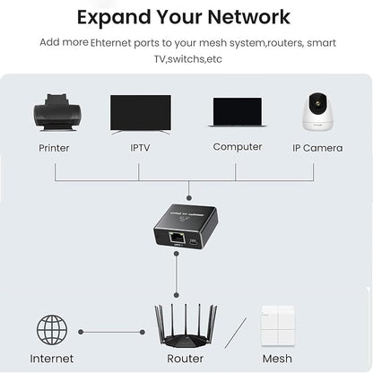 3 Port Gigabit Wired Ethernet Switch 1000Mbps USB Type-C 5V Powered Aluminum - Image 7