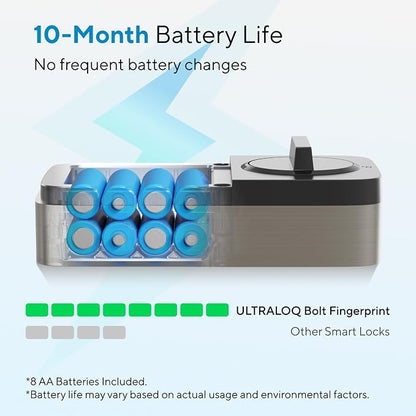 ULTRALOQ Bolt Fingerprint Smart Lock - Image 5