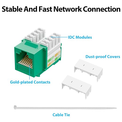 iwillink 10Gbps Cat6 Keystone Jack, RJ45 Keystone Jack 25-Pack and Keystone - Image 5
