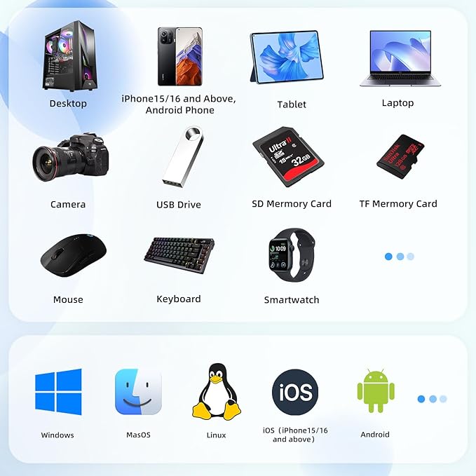 1TB External Hard Drive, USB C Multiport Hub HDD 7-in-1, USB 3.0, SD/TF Card - Image 5