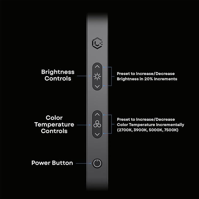 LUME CUBE Edge Light 2.0 LED Black Desk Lamp | Dimmable Home Office Desk Light - Image 6