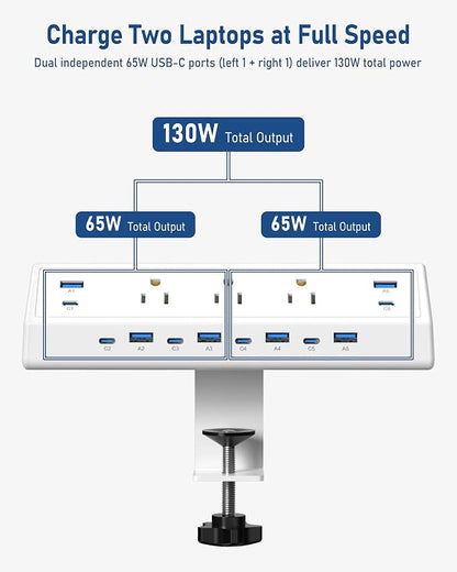 Jgstkcity 130W Desk Clamp Power Strip, 12 USB Ports, Surge Protector, ETL - Image 5