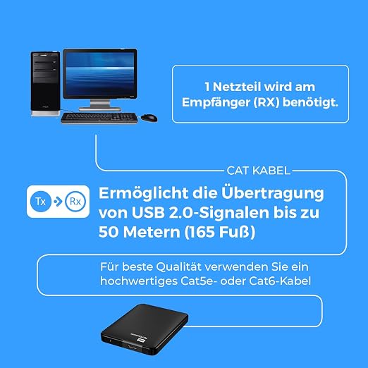 OREI USB Over Cat5e/6 Extender Upto 165 Feet - Image 6