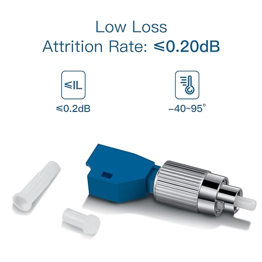 12PC Visual Fault Locator Fiber Adapter, Fiber Optic Connector, Single Mode - Image 4
