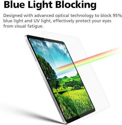2-Pack Anti Glare Screen Protector - Image 5