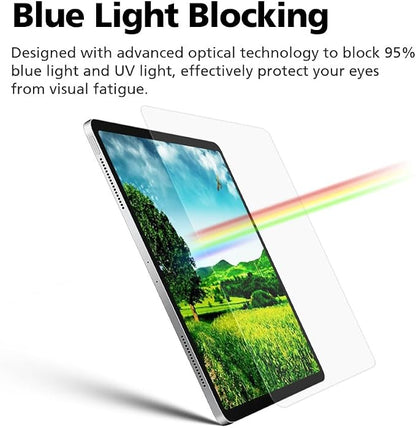 2-Pack Anti Glare Screen Protector - Image 5