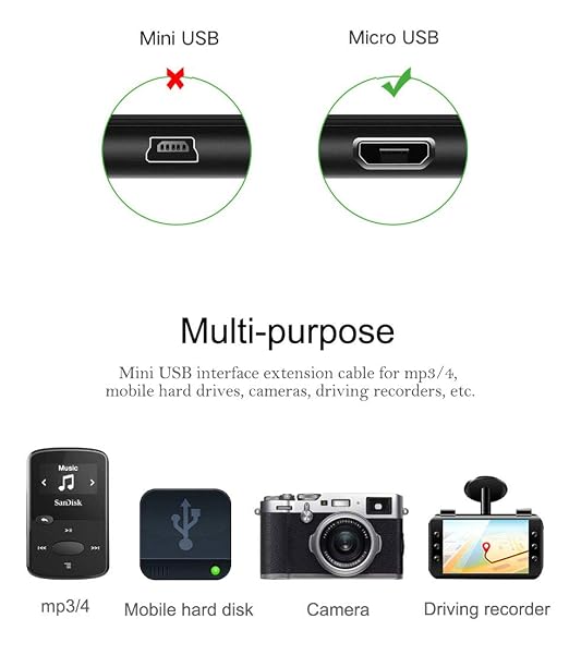 A50 Charging Cable USB Charging Cord Compatible - Image 3