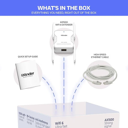 WiFi Extender AX1500 Signal Booster Long Range, Covers 13, 000 Sq.Ft & 100+ - Image 6