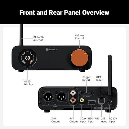 Fosi Audio ZD3 Desktop DAC Preamp, Fully Balanced Digital to Analog Audio - Image 8