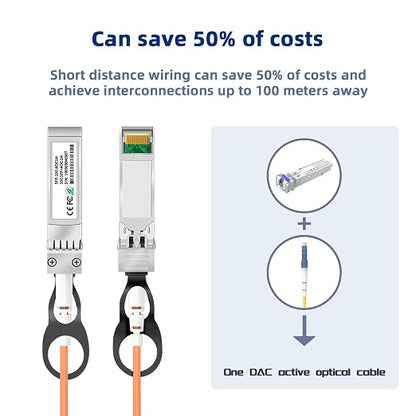 10G SFP+ to SFP+ Active Optical Cable AOC 7M/23FT 10GbE OM2 MMF Direct-Attach - Image 4