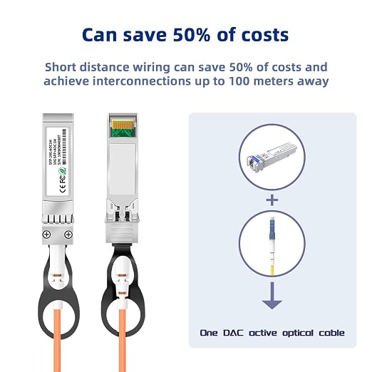 10Gb SFP+ Active Optical Cable for Juniper, 5M/16.4FT OM2 Multimode 10G SFP+ to - Image 4