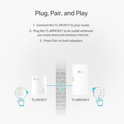 TP-Link Powerline Wi-Fi 6 Extender TL-WPA7817 KIT - Image 6