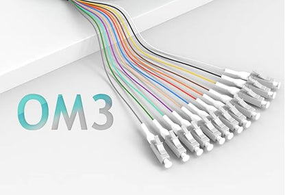 Elfcam® - 12-Fibre LC/UPC OM3 Multimode 50/125um Colour-Coded Optical Fibre - Image 7