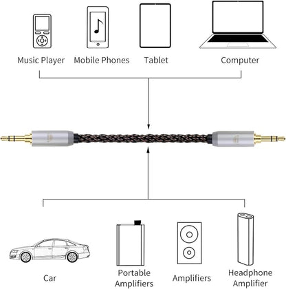 okcsc 4.4MM Male to 4.4MM Male Ultra Short Hifil Male to Male AUX Audio Cable - Image 5